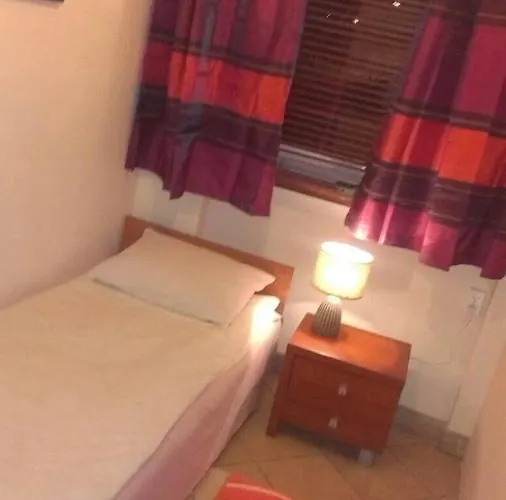 Privat bolig Forum Pracownicze *